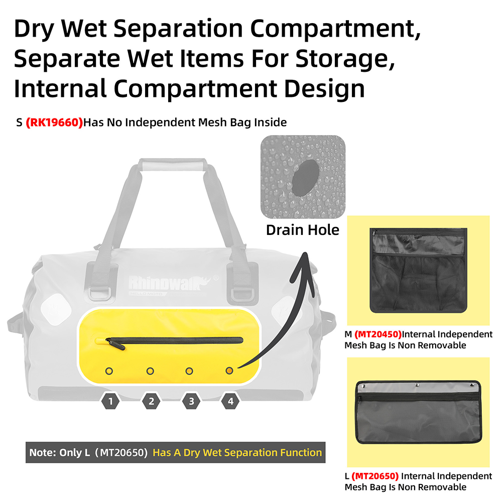 Rhinowalk 20L Motorcycle Tail  - Motorcycle Gear Travel Bag review and price